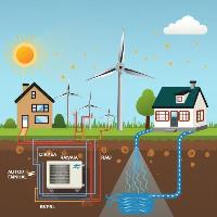 Pompe di Calore a Energia Rinnovabile  | Wikimedia Commons
